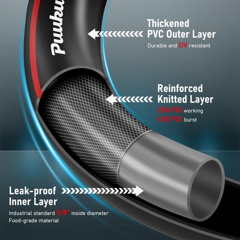 PUUKU Garden Hose 25ft x 5/8""  NON-EXPANDABLE Heavy Duty Premium Flexible Water Hose  No Kink  Leakproof  Lightweight Hybrid Hose with Male to Female Fittings for Household&Backyard - Image 2